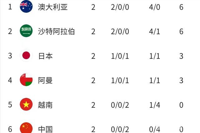 日韩电影一区二区