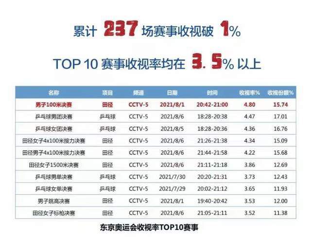精品午夜一区二区三区在线观看